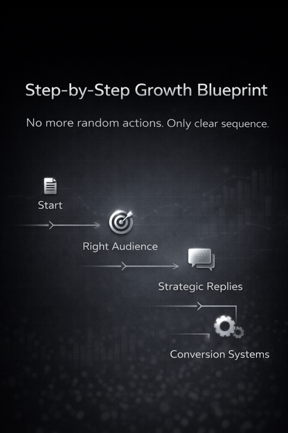 SilverMine Affiliate System – Step-by-Step Clarity Blueprint for Confused & Struggling Affiliates